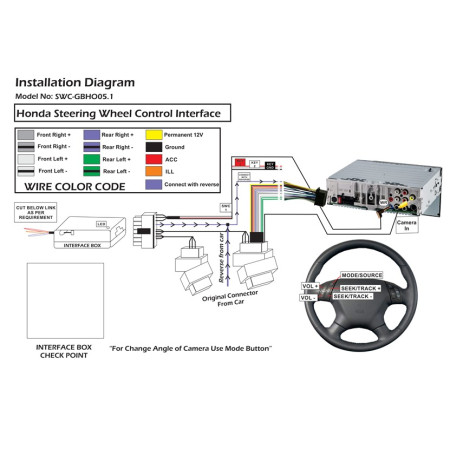 Global Byte Honda Accord 2003-07 Type 2 Steering Wheel Control Interface | SWC-GBHO05.1 Global Byte Honda Accord 2003-07 Type 2 Steering Wheel Control Interface | SWC-GBHO05.1